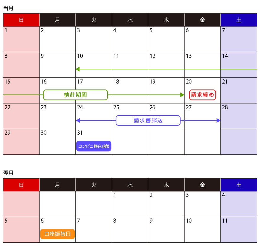 請求書の締日・支払い期限カレンダー